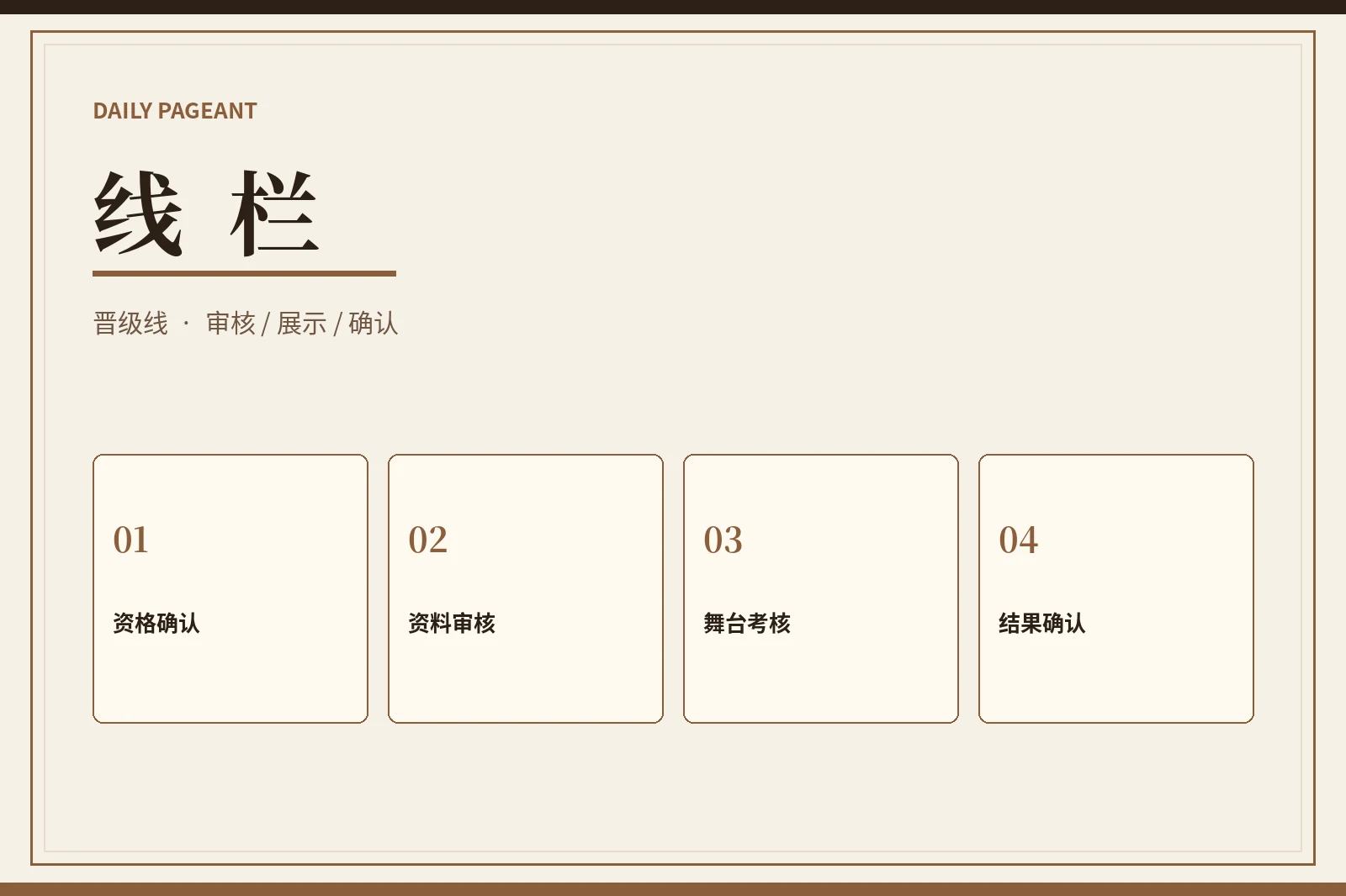 线栏|从资料确认到正式公示,每一步都有边界